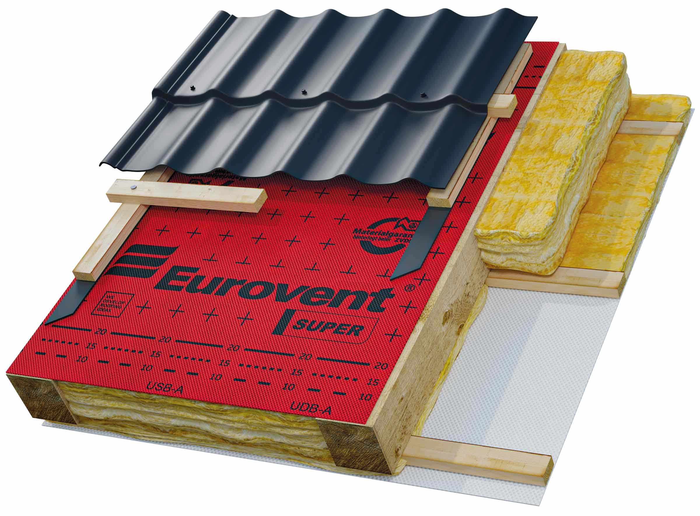 Мембрана SUPER SK2 Eurovent